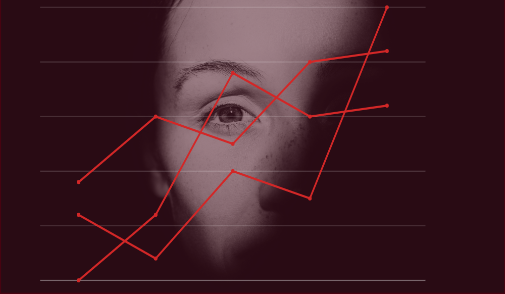 Camilas: os números por trás da violência doméstica e intrafamiliar